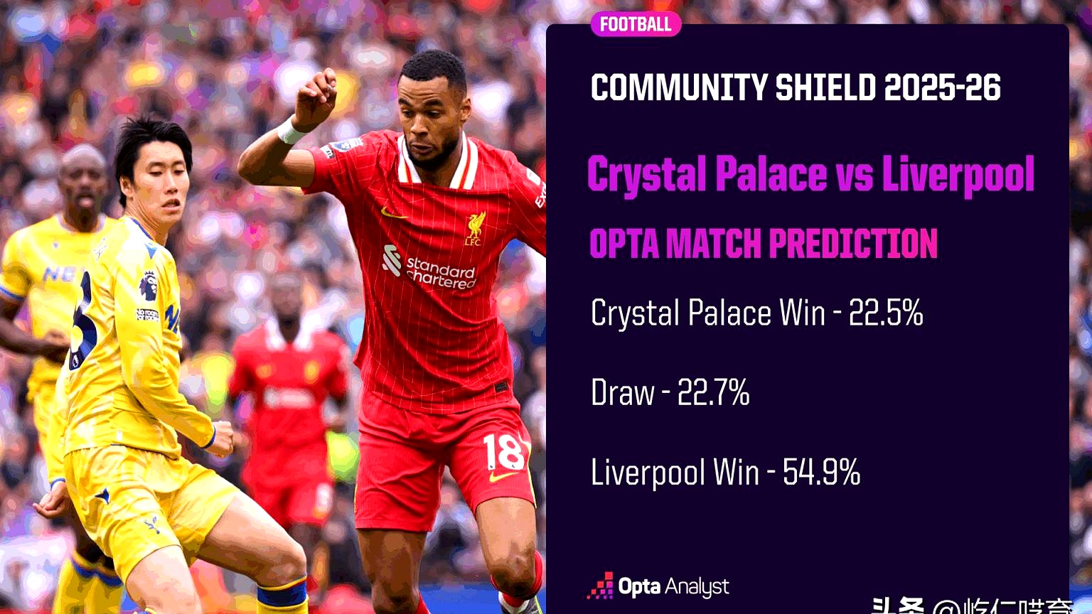 快船新主场英格尔伍德体育馆最新消息